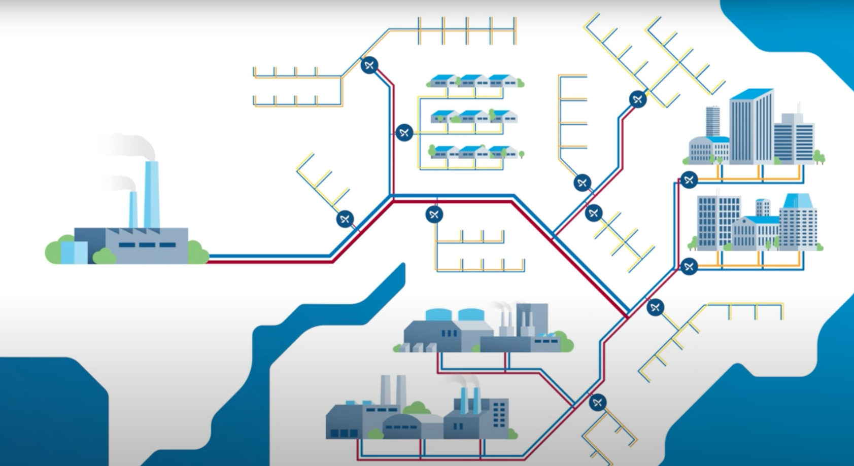 Grundfos iGRID customer portal interface
